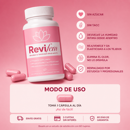ReviFem Humedad íntima, Deseo & Renovación celular