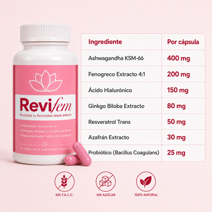 ReviFem Humedad íntima, Deseo & Renovación celular